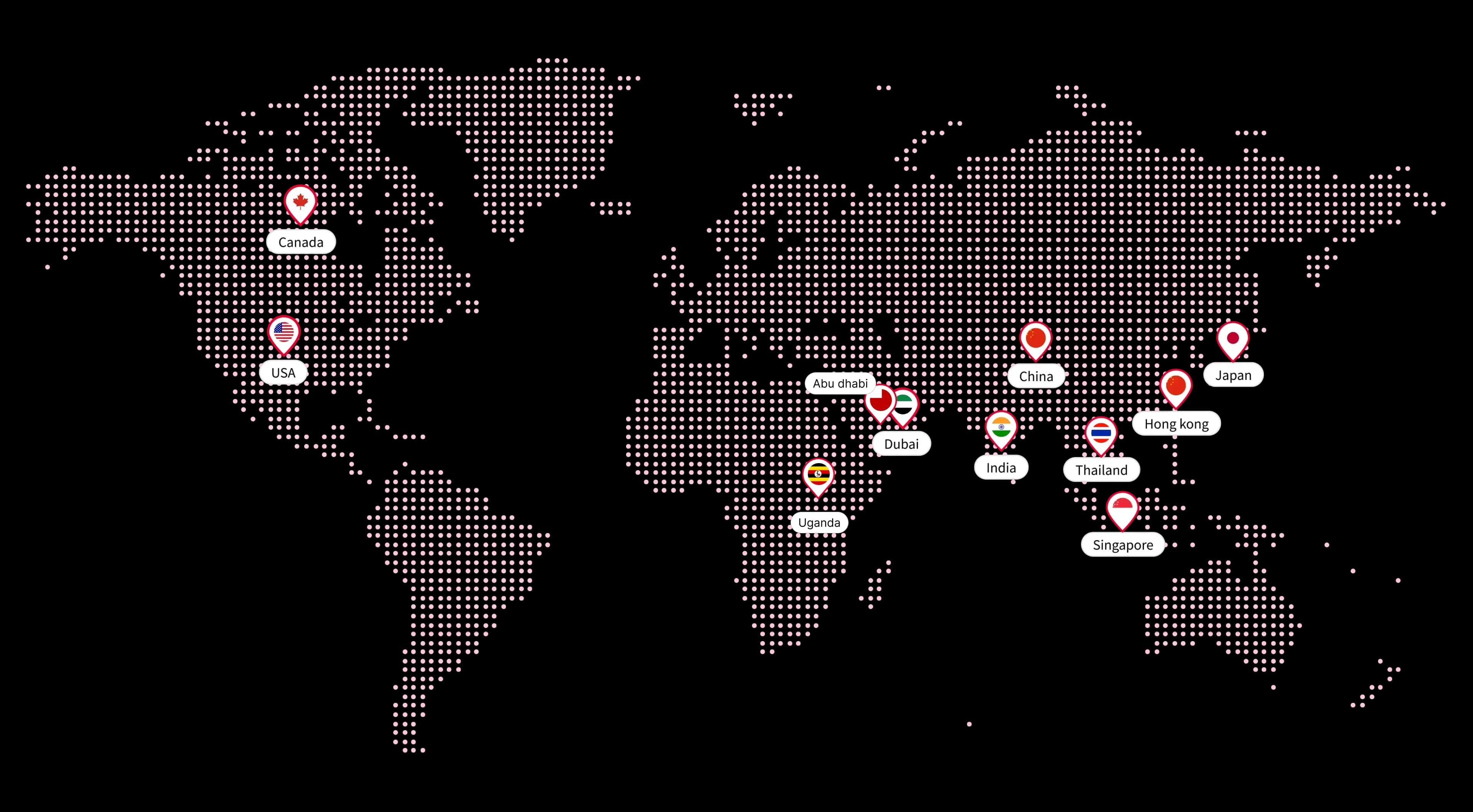 services across the world